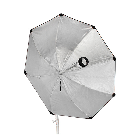 5-Foot (Umbrella Style) Reflector for Profoto w/9