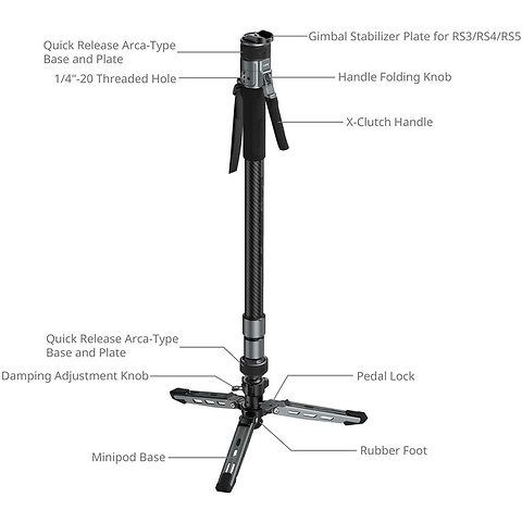 x Potato Jet TRIBEX PRO X-Clutch Hydraulic Monopod (Standard Version) Image 3
