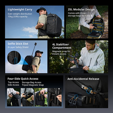Professional Outdoor Backpack (Black, 25L) Image 10