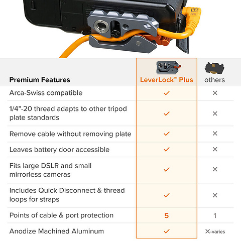 TetherGuard LeverLock Plus Tripod Plate Image 6