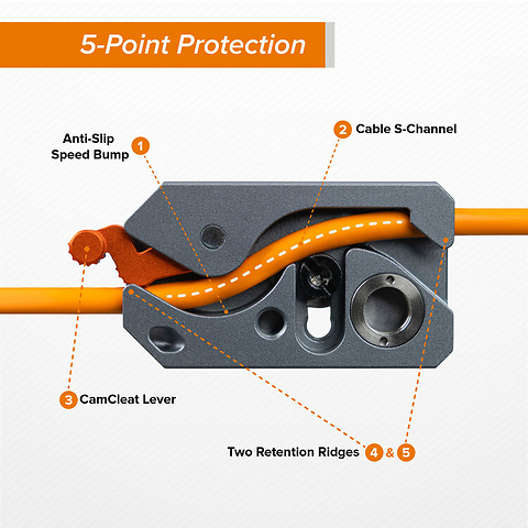 TetherGuard LeverLock Plus Tripod Plate Image 2