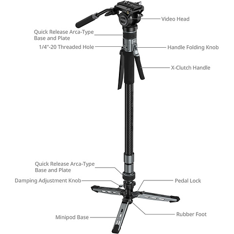 x Potato Jet TRIBEX PRO X-Clutch Hydraulic Monopod (Video Version) Image 4