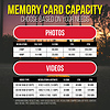 1TB Valor PRO CFexpress 4.0 Type B Memory Card Thumbnail 4