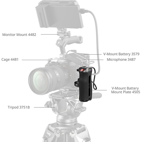 Side Handle with REC Trigger for Select Cameras Image 5