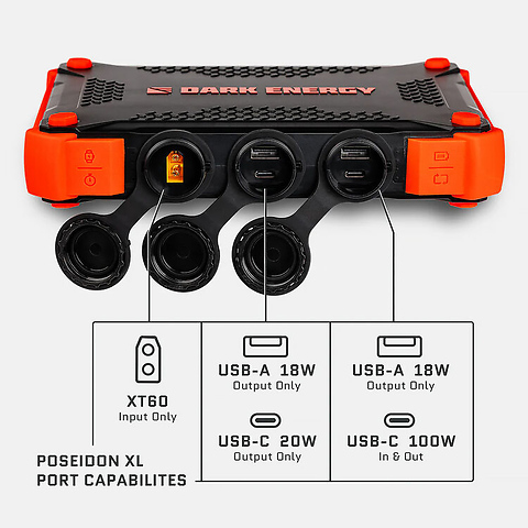 Poseidon XL Power Bank (27,000mAh) Image 2