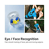 50mm f/1.8 NEO Lens for Sony E Thumbnail 4