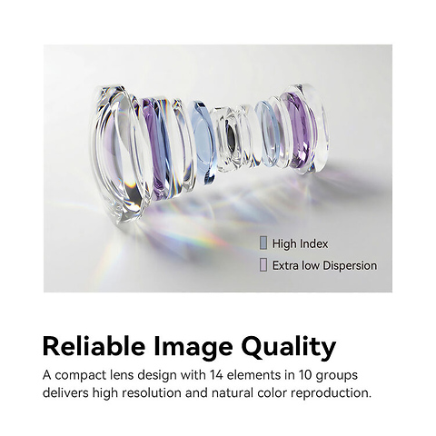 50mm f/1.8 NEO Lens for Sony E Image 8
