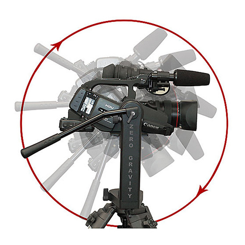 VZ-ZG ZeroGravity Tripod Head Image 0